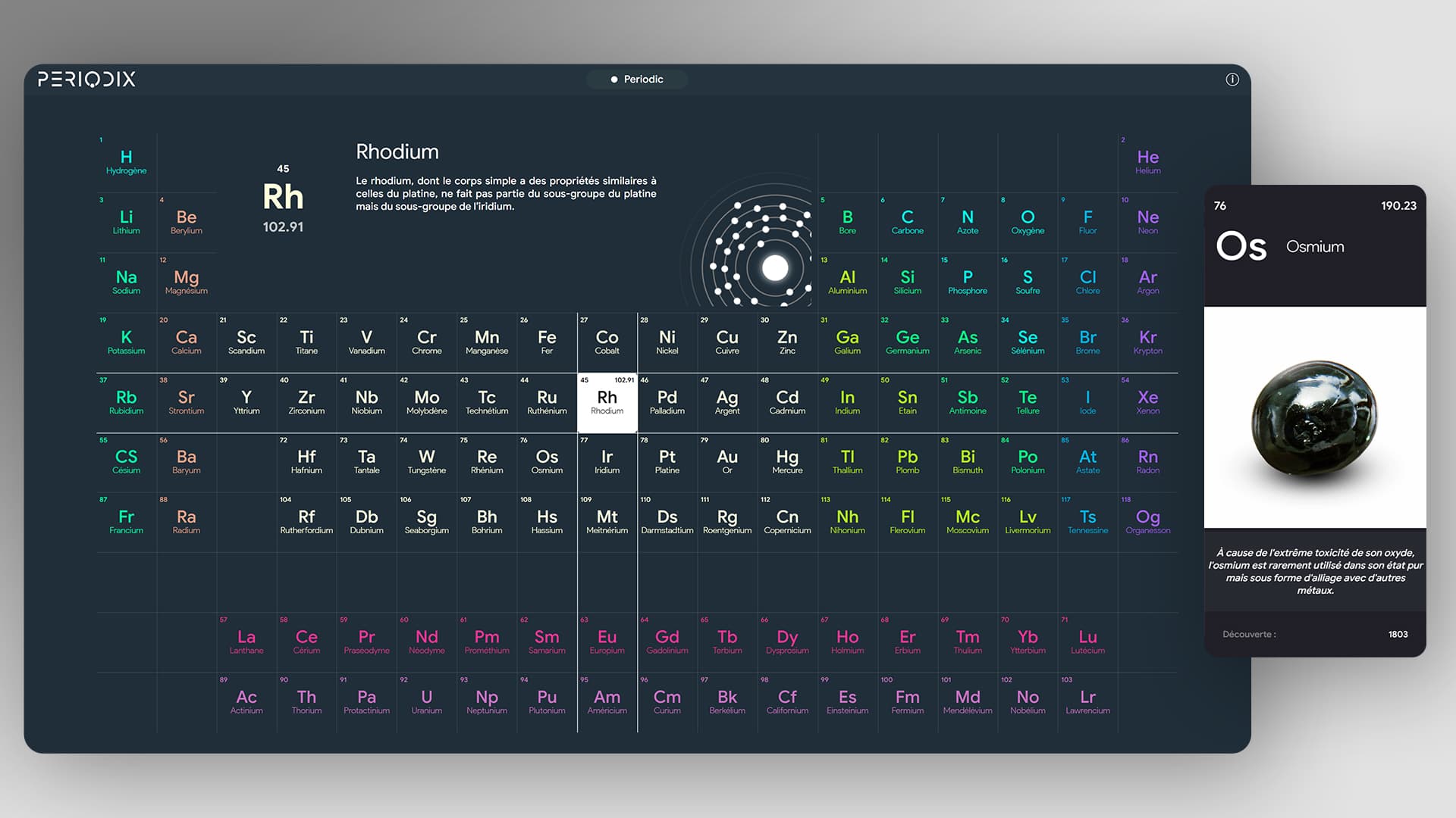 PeriodiX - Tableau périodique des éléments