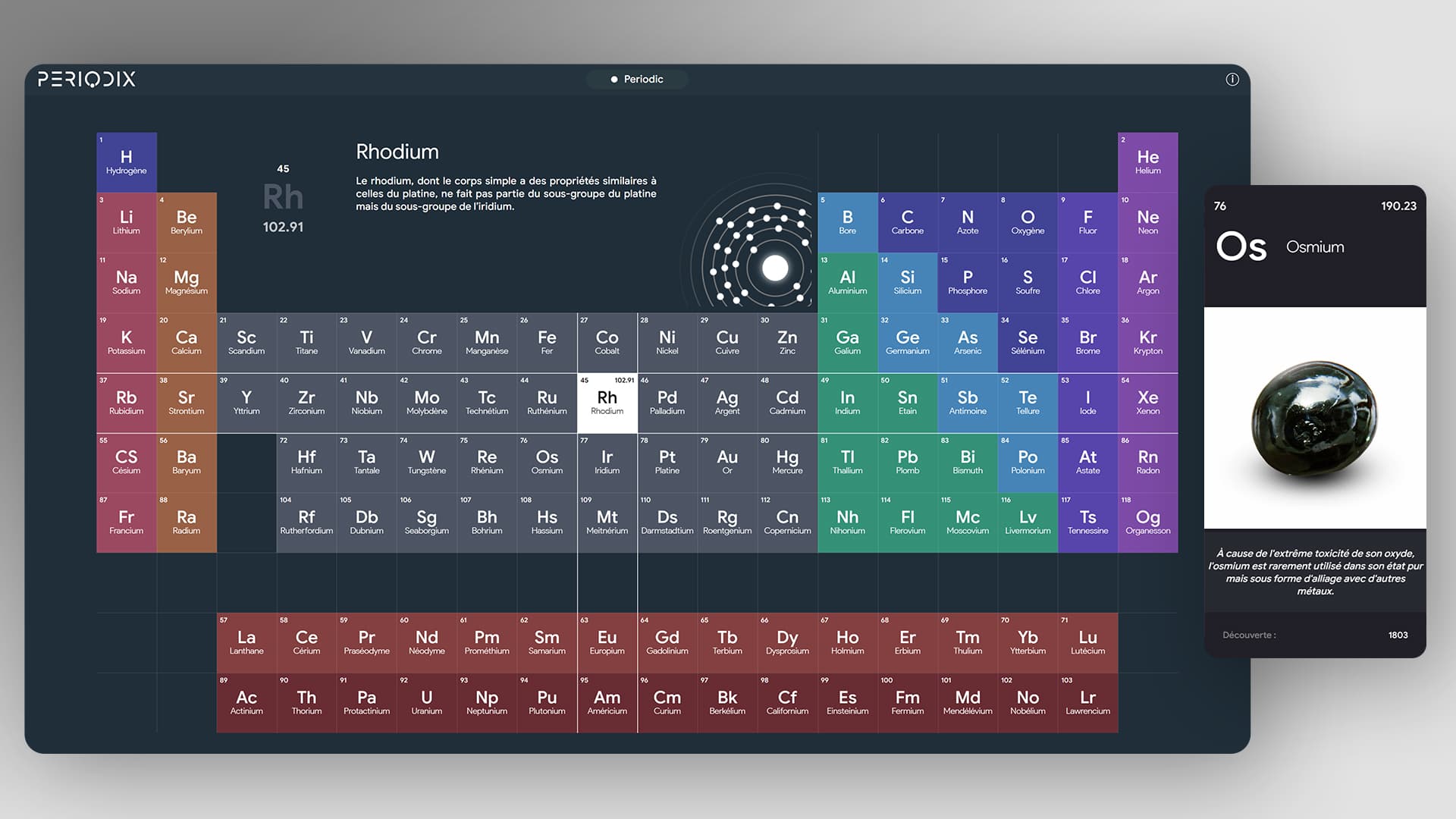 PeriodiX - Tableau périodique des éléments