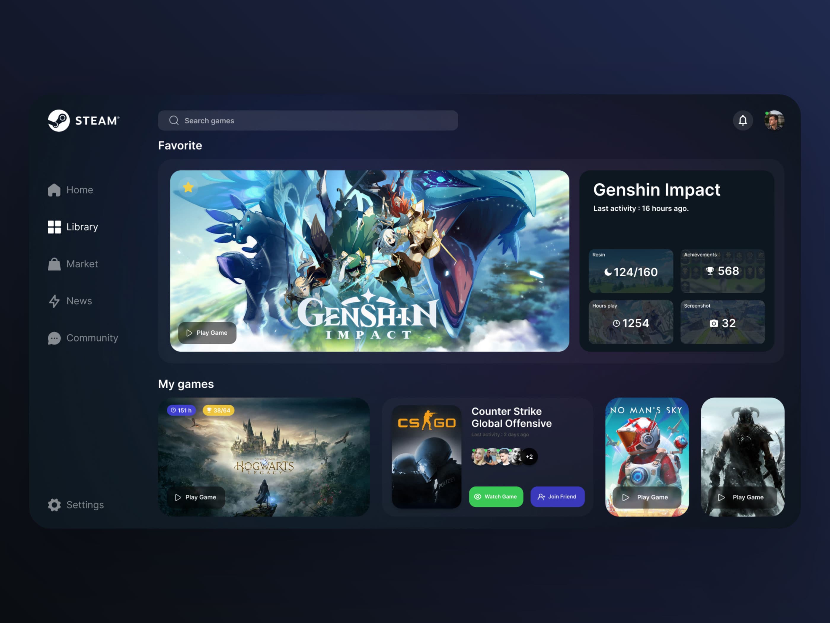 Steam - Redesign d'application